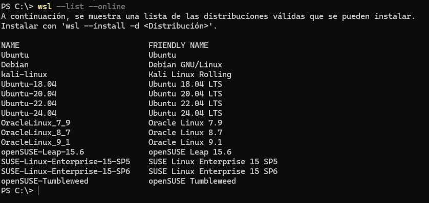 Lista de distribucións dispoñibles. Outubro 2024